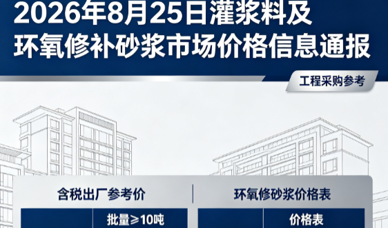 桓台2026年8月25日灌浆料及环氧修补砂浆市场价格信息通报